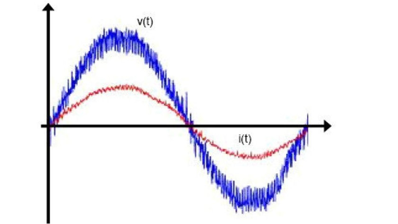 Supraharmonische Oberschwingungen im Verteilnetz der bnNetze GmbH