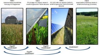 Hochschule Kehl - Energieprivileg für Photovoltaik Anlagen auf Freiflächen